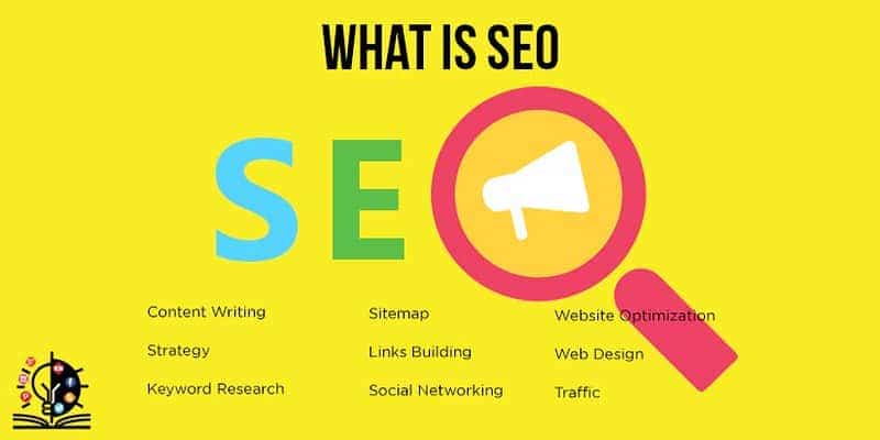 SEO for Image Search
